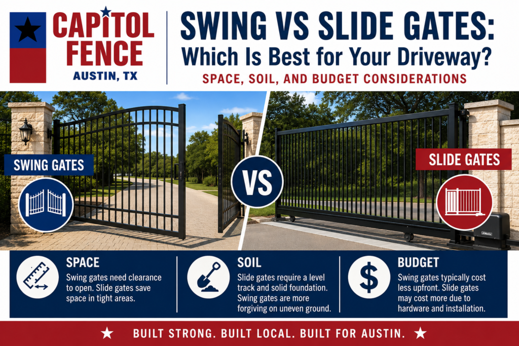Swing Versus Slide Driveway Gate 